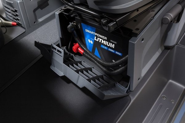 SmartPower Lithium accu die onder de stoel passen.