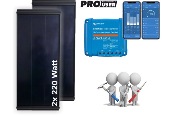 Zonnepaneel camper 2x 220 Watt inclusief regelaar en installatie (420Watt)