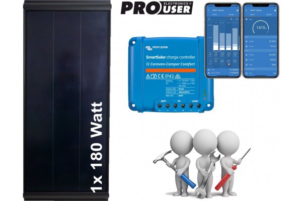 Zonnepaneel camper 1x 180 Watt inclusief regelaar en installatie